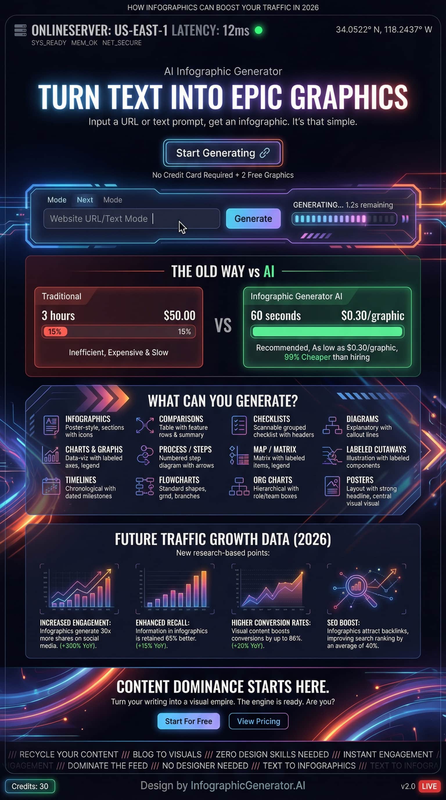 Infographic Generator AI | Turn Text into Epic Infographics